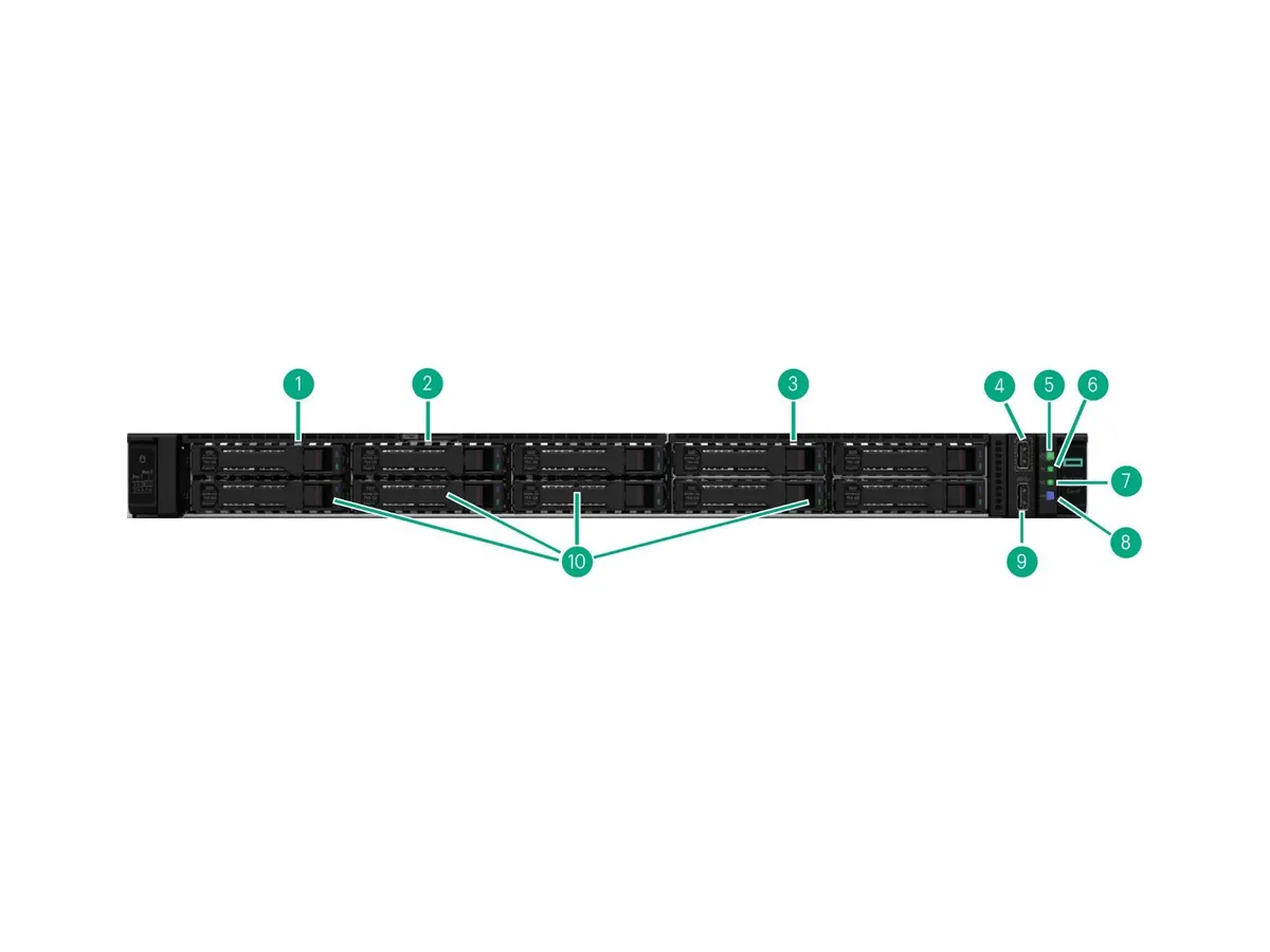 HPE ProLiant DL365 Gen11 manufacturer Platform appearance reference chart