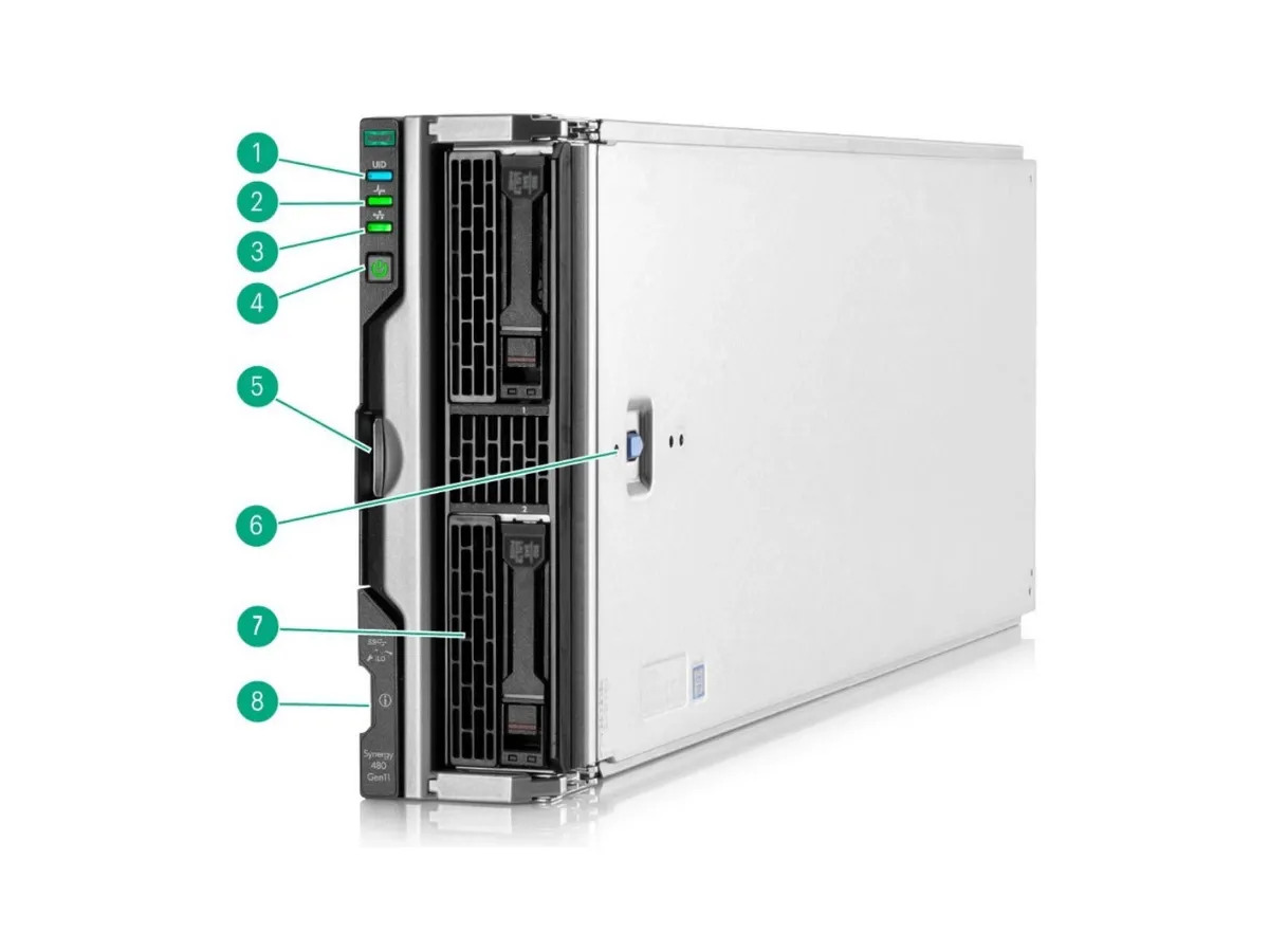 HPE Synergy 480 Gen11 manufacturer Platform appearance reference chart