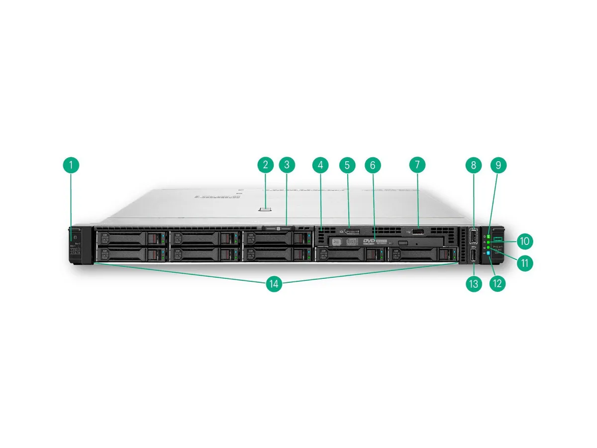 HPE ProLiant DL360 Gen11 manufacturer Platform appearance reference chart