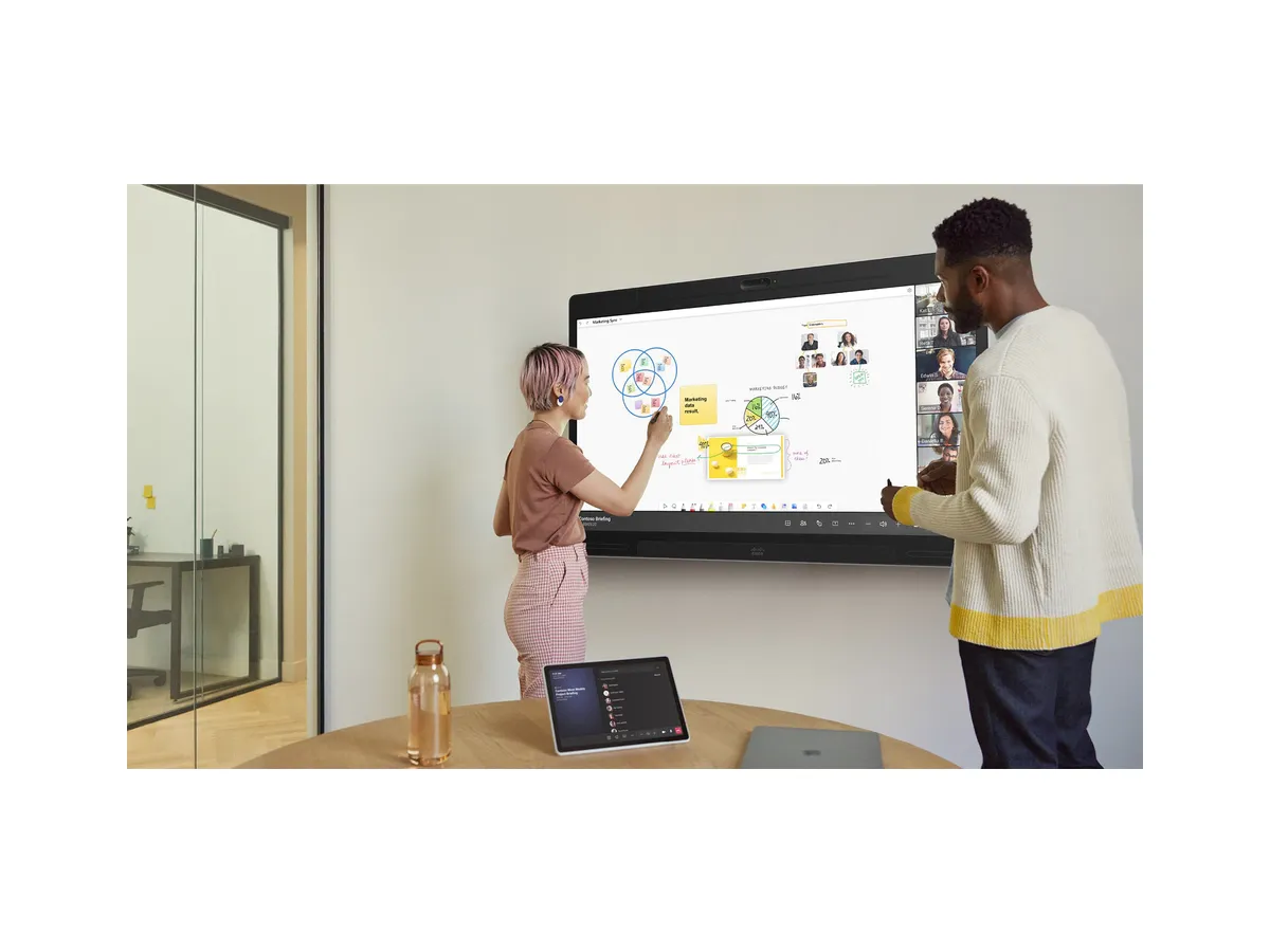 Cisco Board Pro 55 G2 official applications reference chart