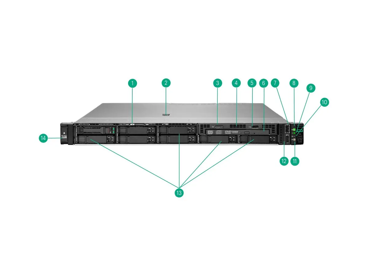 HPE ProLiant DL320 Gen12 manufacturer Platform appearance reference chart