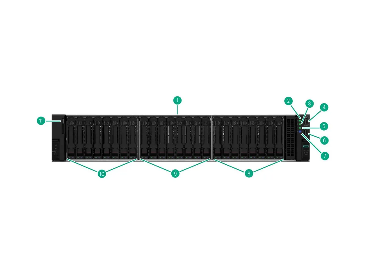 HPE ProLiant DL385 Gen11 manufacturer Platform appearance reference chart