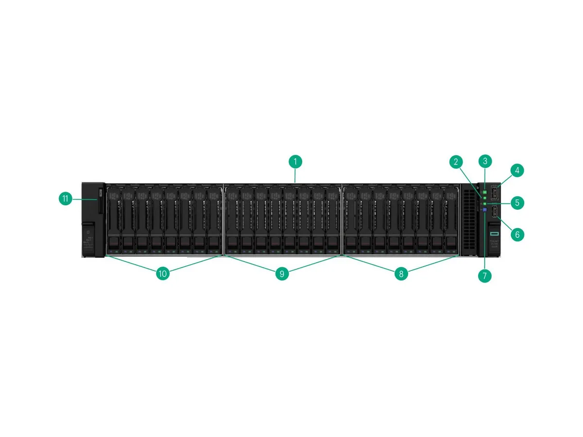 HPE ProLiant DL345 Gen11 manufacturer Platform appearance reference chart