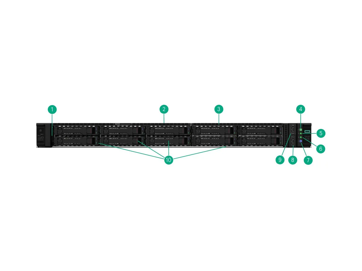 HPE ProLiant DL325 Gen11 manufacturer Platform appearance reference chart