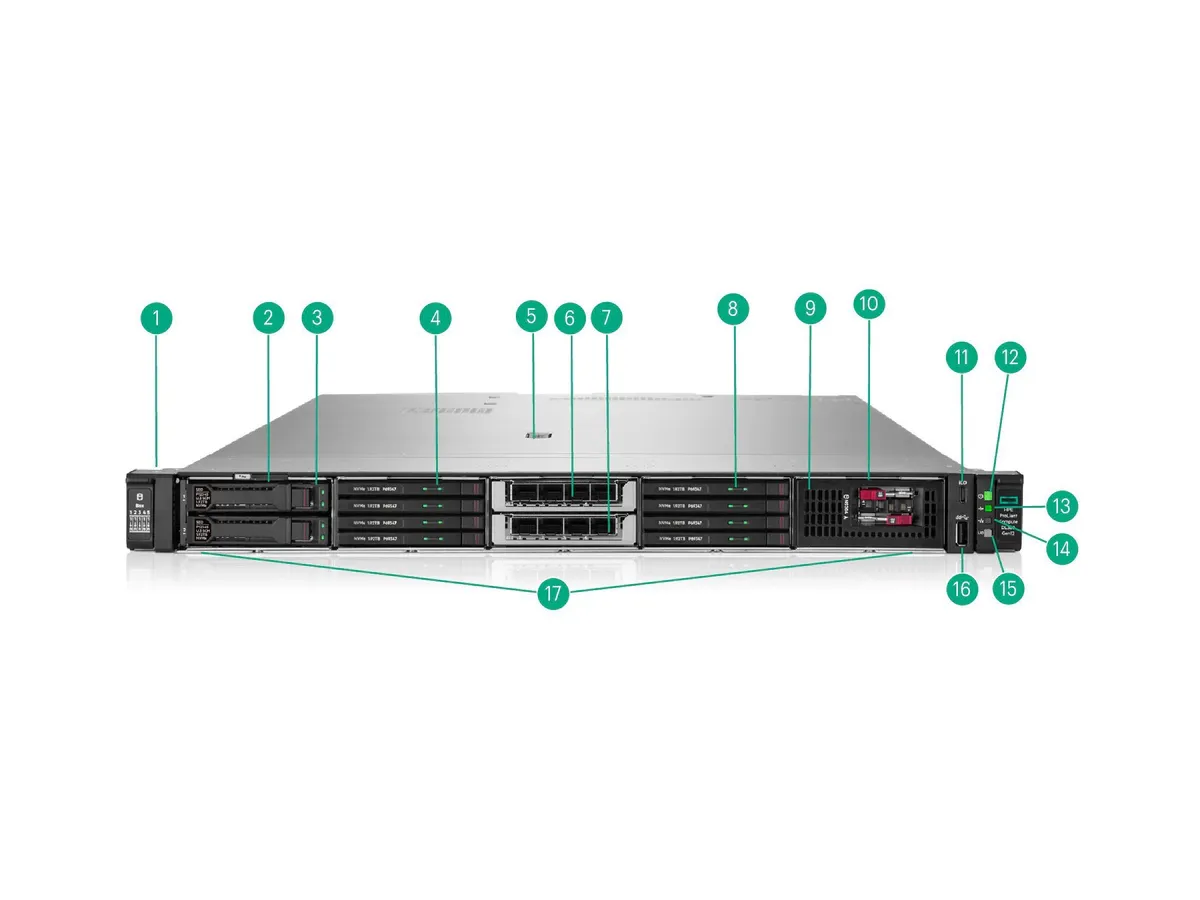 HPE ProLiant DL360 Gen12 manufacturer Platform appearance reference chart